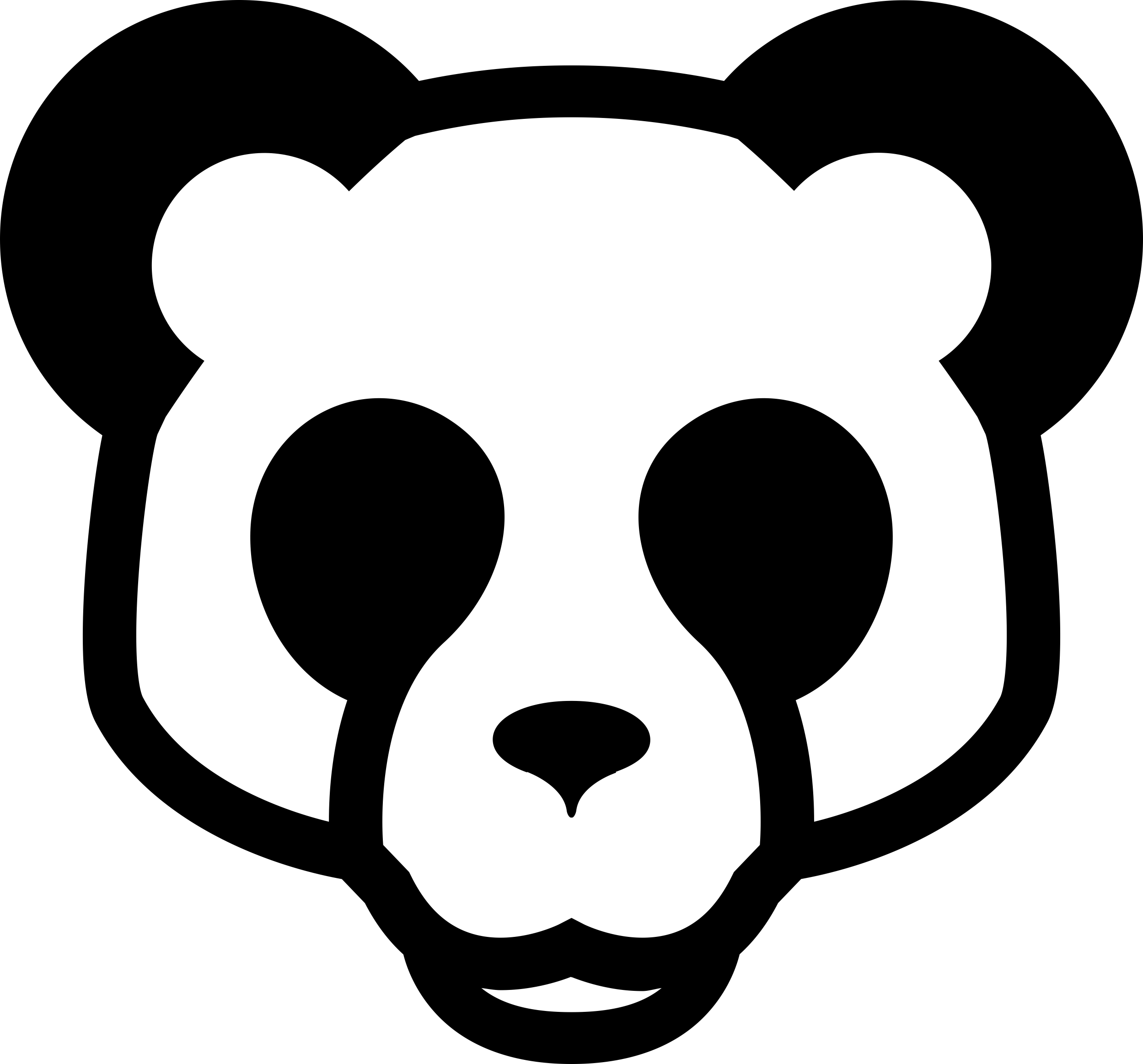 Panda Bear Face Front Outline Svg Vector Free Vectors